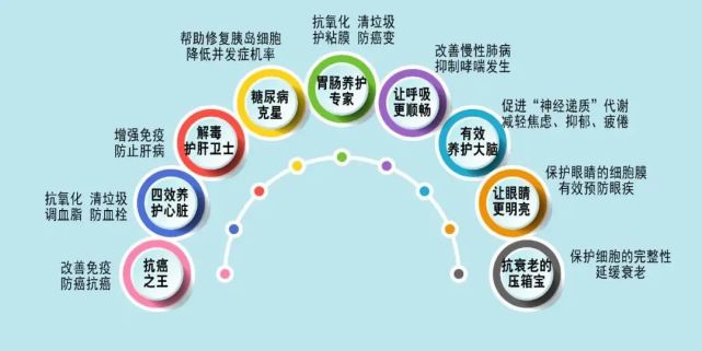 于都富硒大米的优点