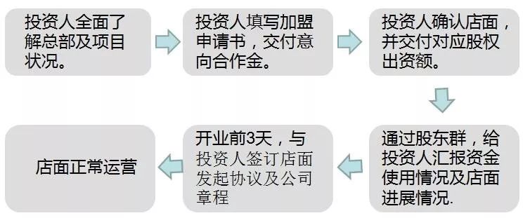 富硒大米吃了好吗吗