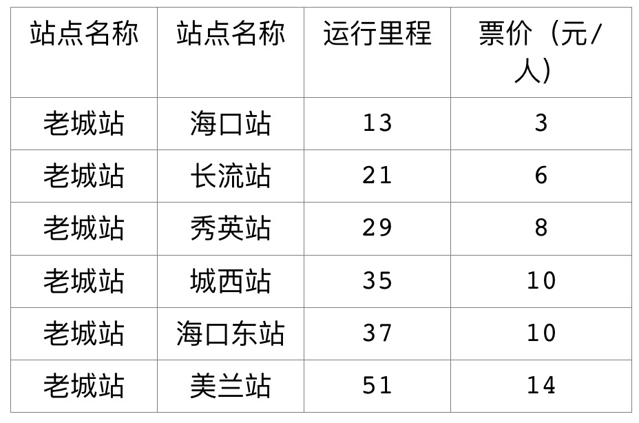 ??诘匠温醺晃毓希êD铣温醺晃毓希?硒宝网