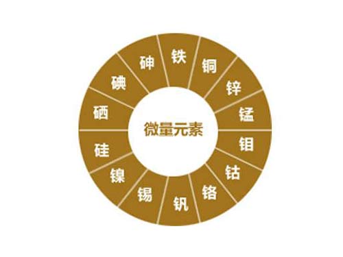 微量元素缺乏症是什么意思(缺乏微量元素的疾?。?硒宝网