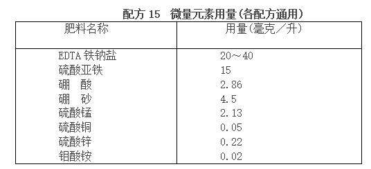 蔬菜富硒营养液配方