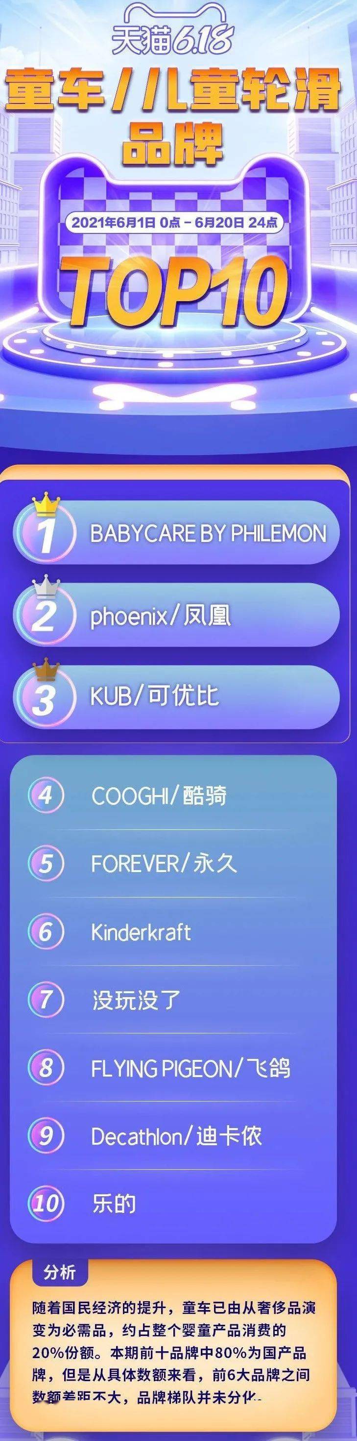 婴幼儿补钙排行榜