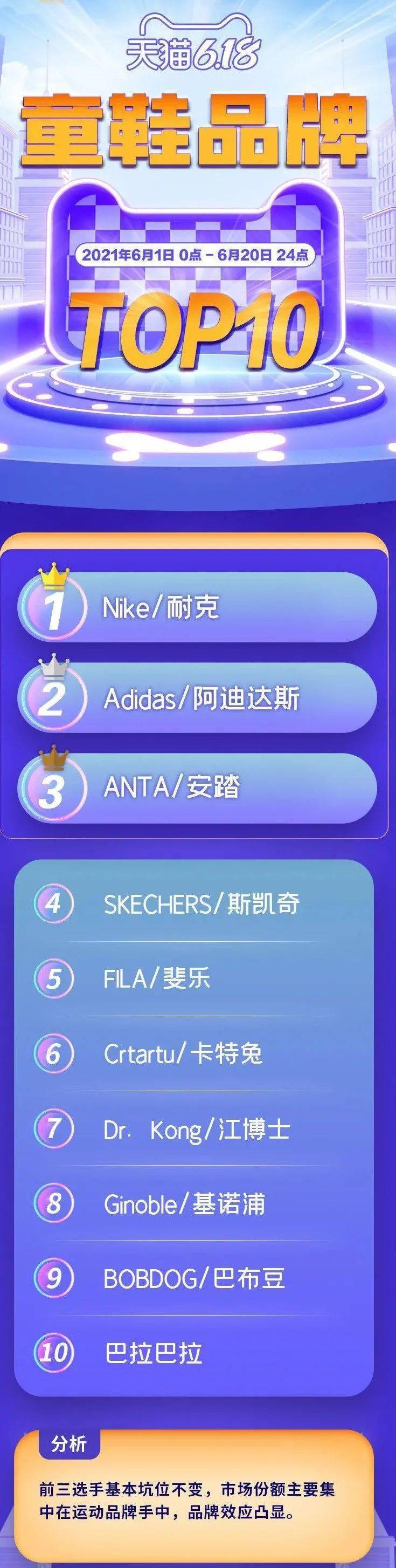 婴幼儿补钙排行榜