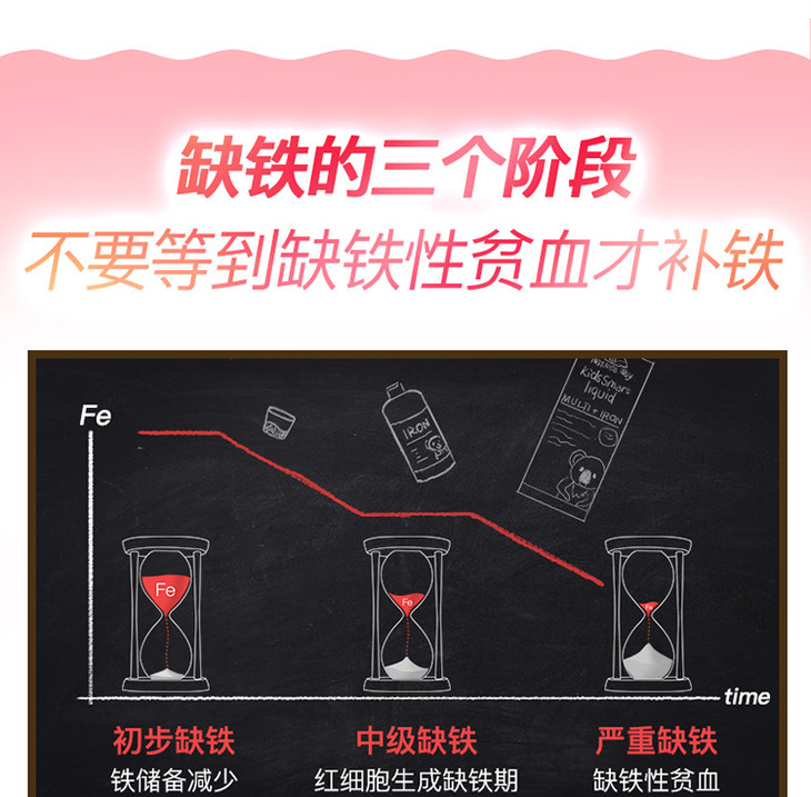 孕期补铁