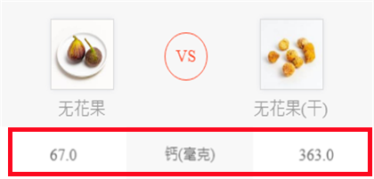 无花果是富硒水果吗