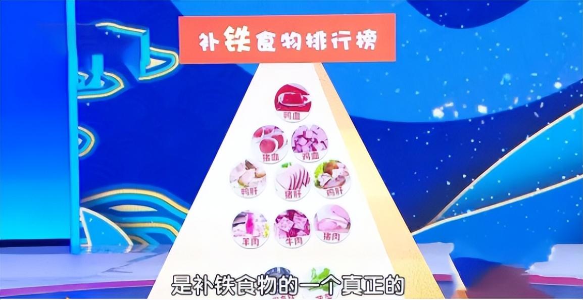 什么东西补铁
