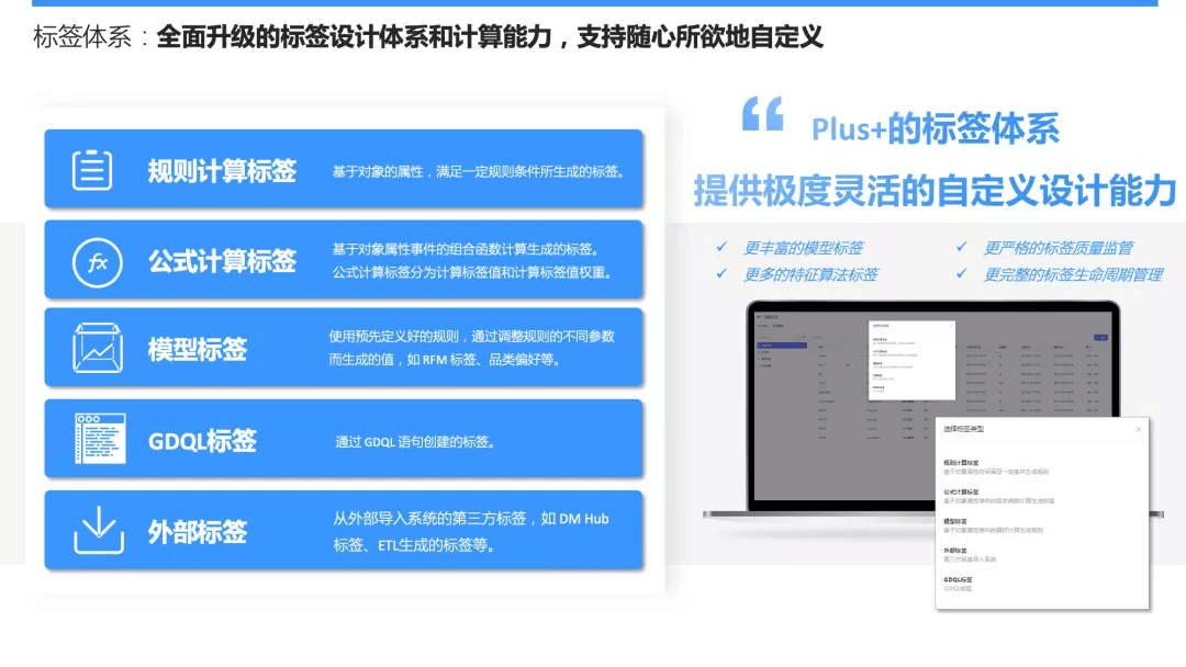 硒产品全线升级了吗