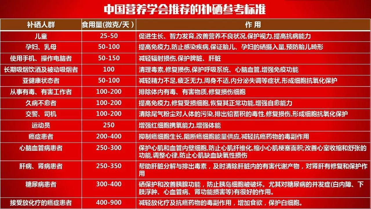 硒都龙涎公司是产品