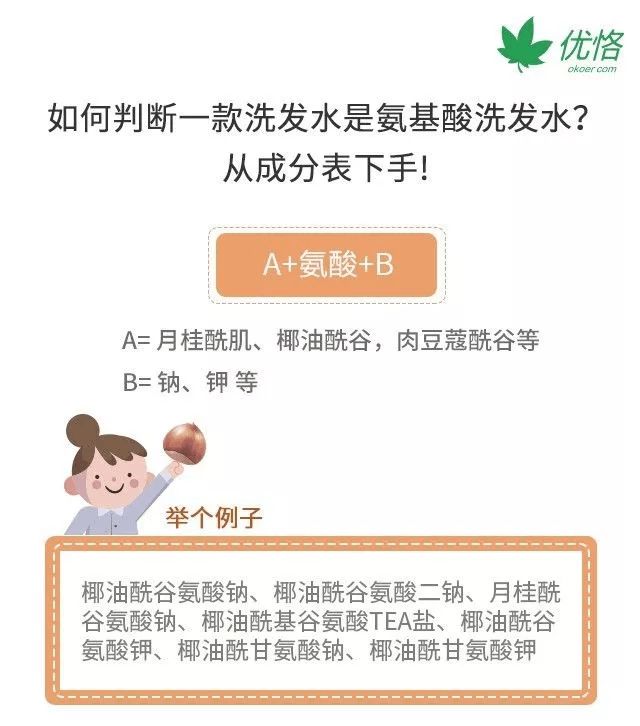 含有硒锌的洗发产品