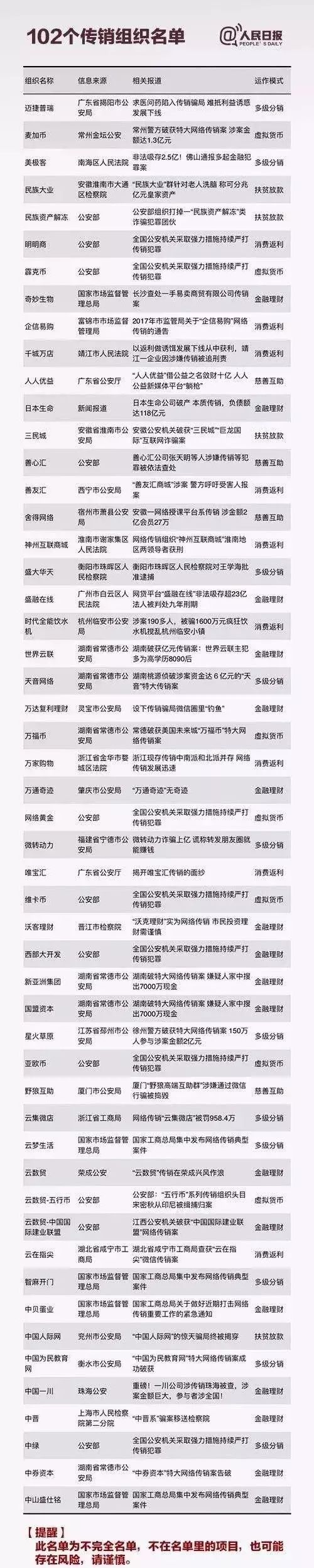 炎帝生物产品硒价格