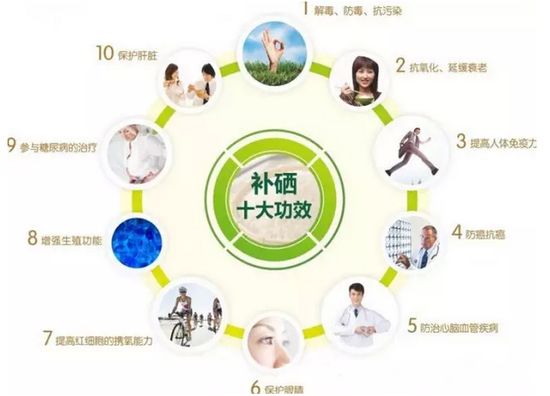 配合硒维康含硒麦芽