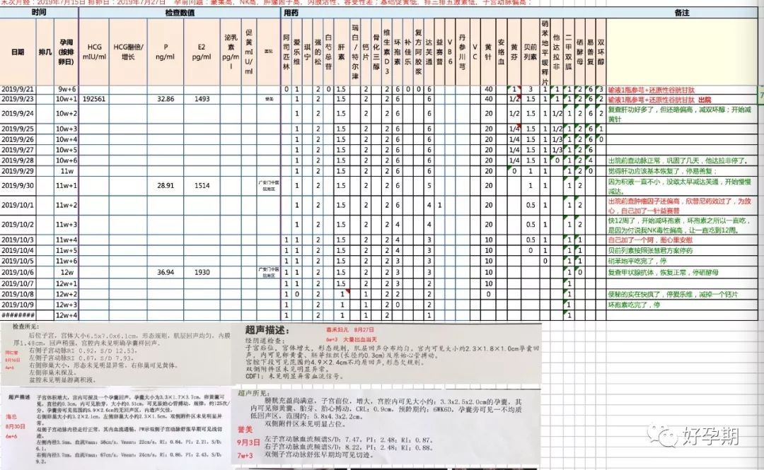 月子可以吃锌硒宝吗