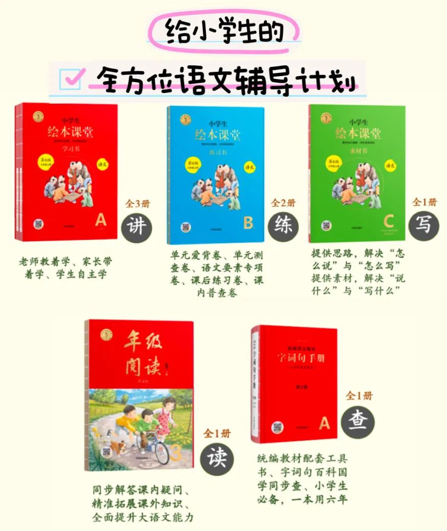 微量元素英语