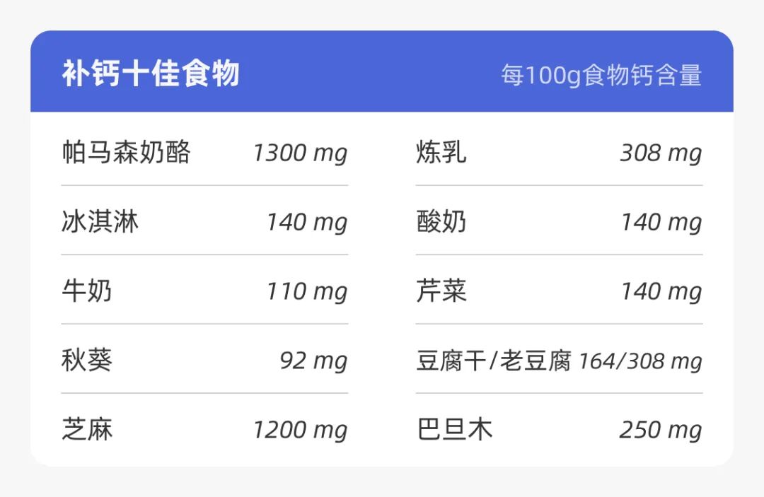 吃什么可以补碘