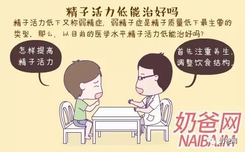 精子活动力低可以补硒