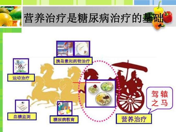 人需要补多久硒和锌呢(锌硒可以随便补充吗)-硒宝网