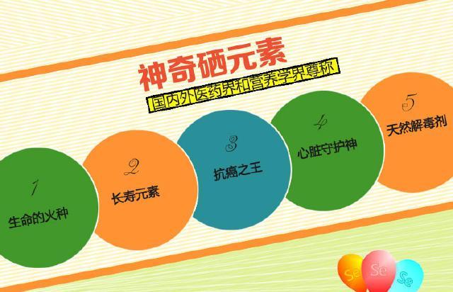 哪些人群更需要补硒呢