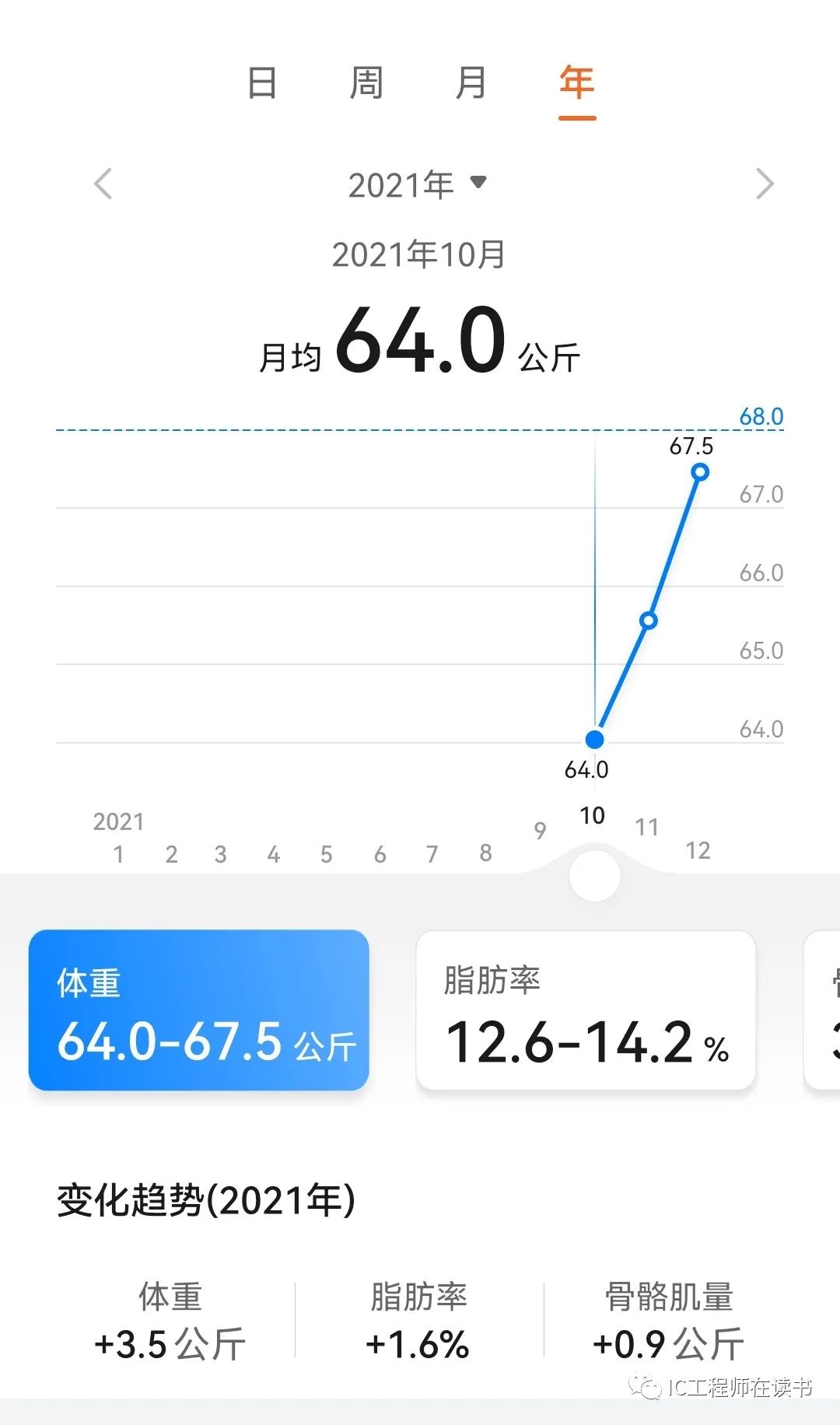 补锌和补硒有什么区别