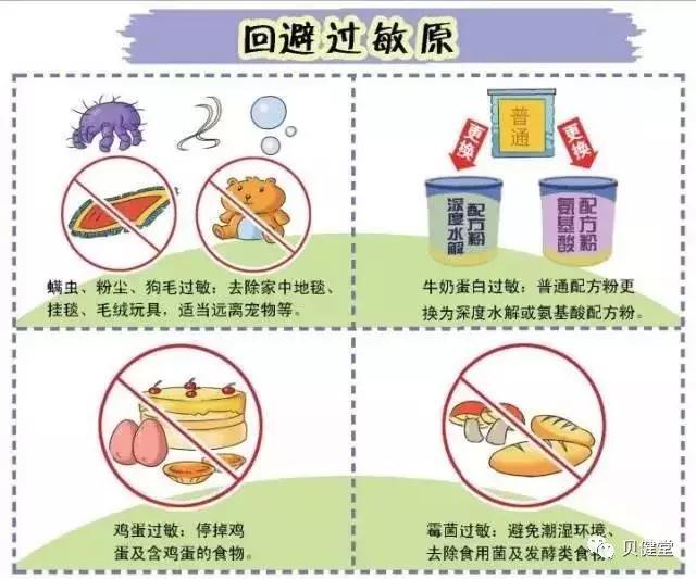 宝宝多大会趴、爬、坐、站、走？附时间表！收藏！