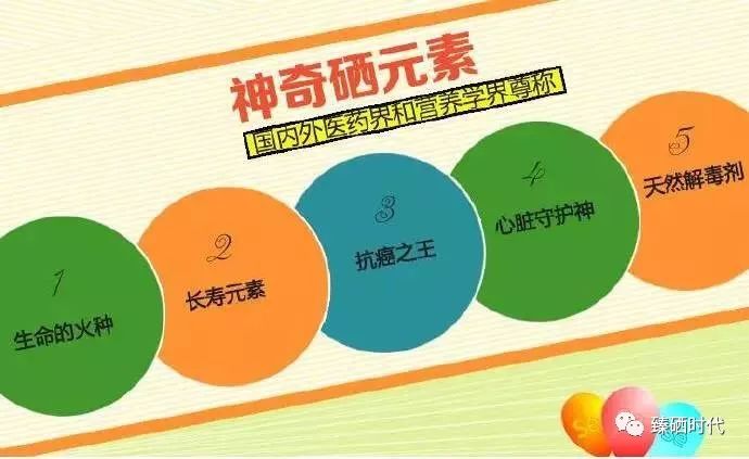 老年人补硒用什么药好