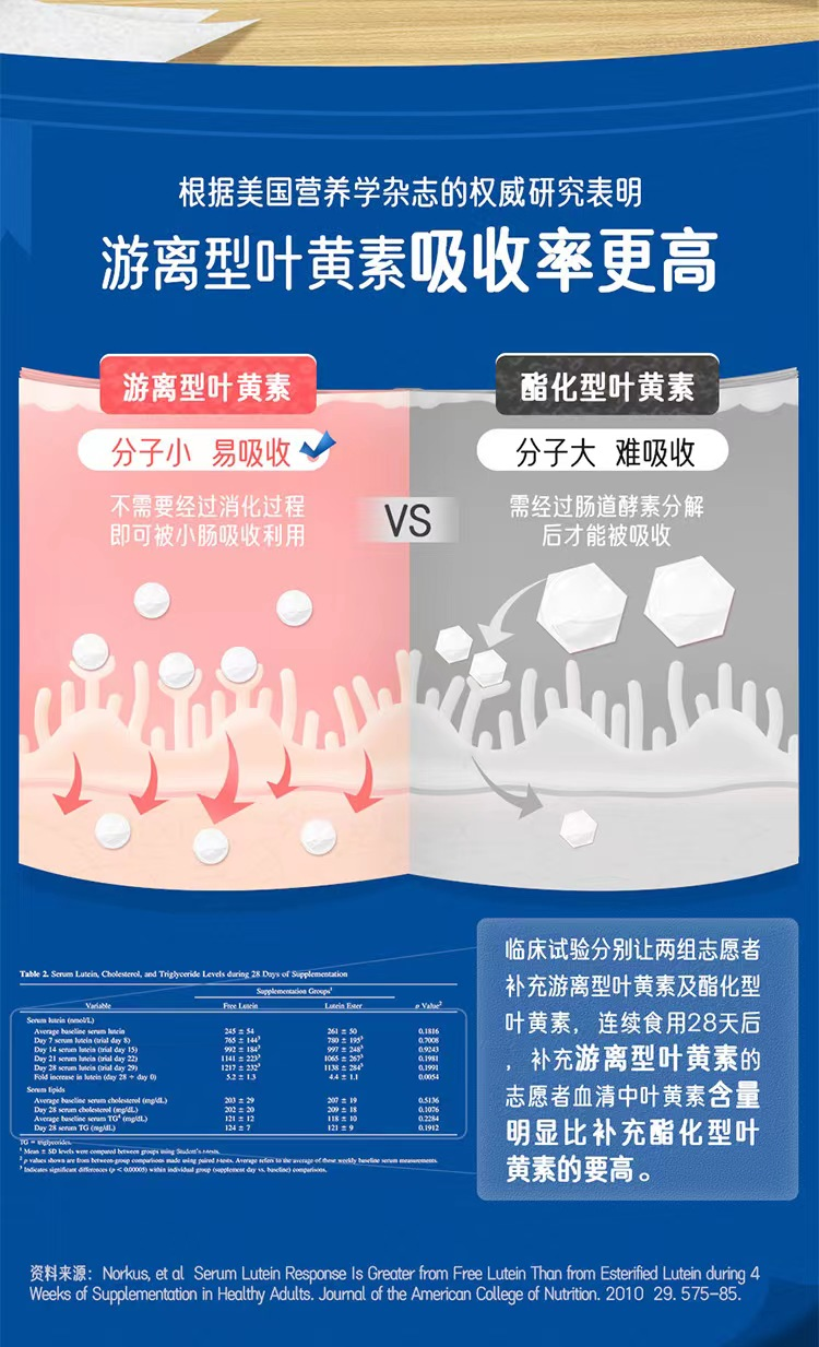补硒吃啥保健品好些呀