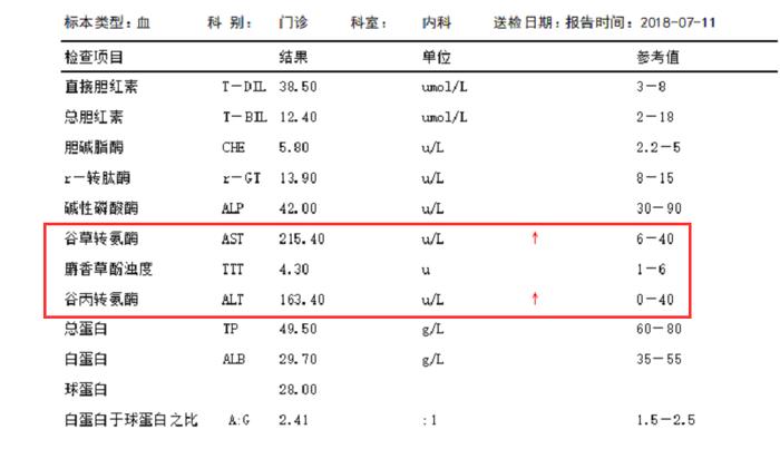 补硒能阻断肝纤维化吗(肝纤维能阻断补化硒吗)-硒宝网