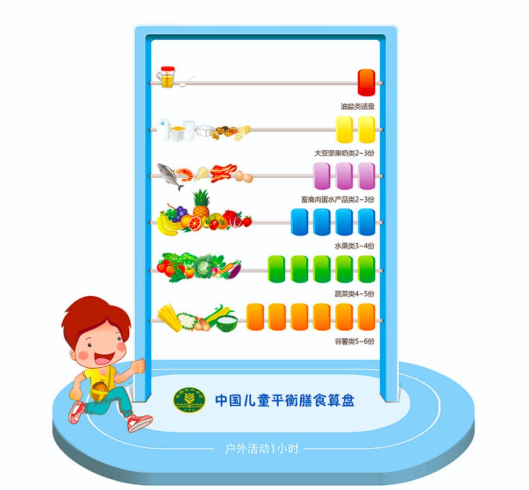 查微量元素用空腹吗