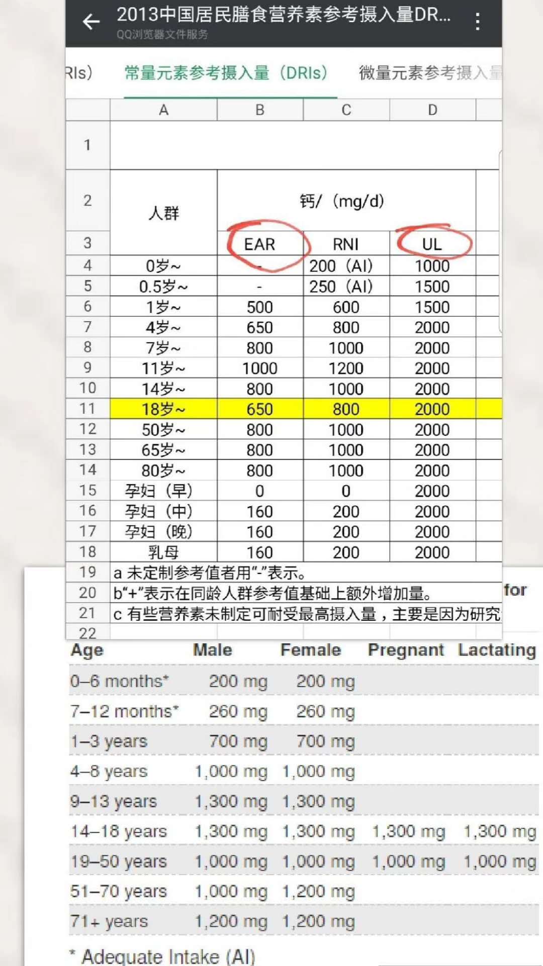 一岁十个月缺硒怎么补(缺硒不会导致什么疾?。?硒宝网