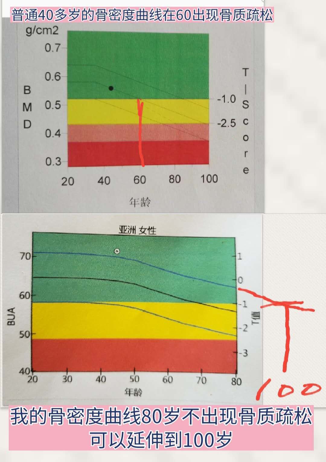 一岁十个月缺硒怎么补(缺硒不会导致什么疾?。?硒宝网