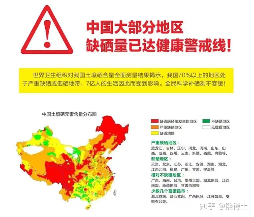 国家富硒产品行业标准