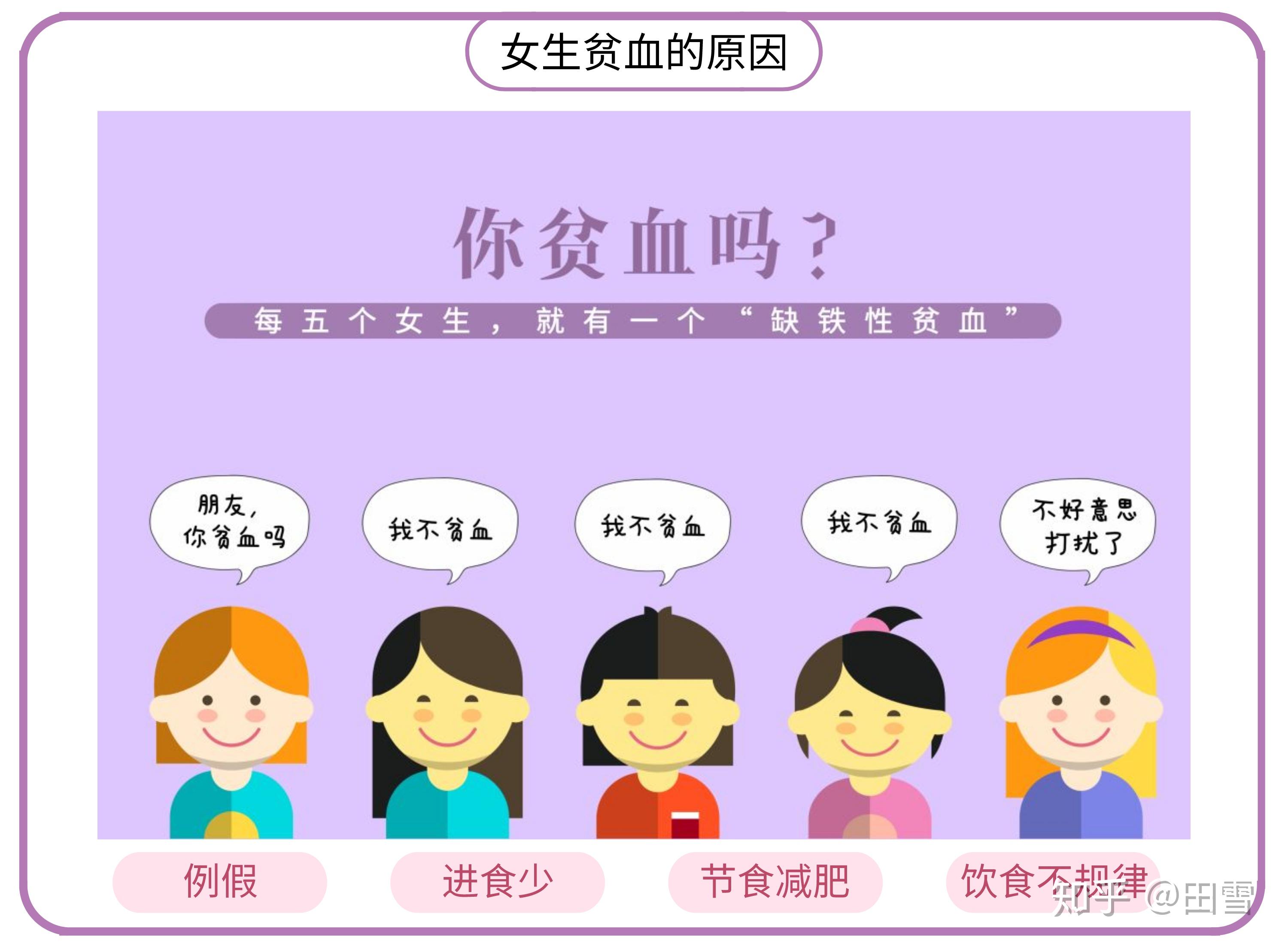 补血补铁口服液