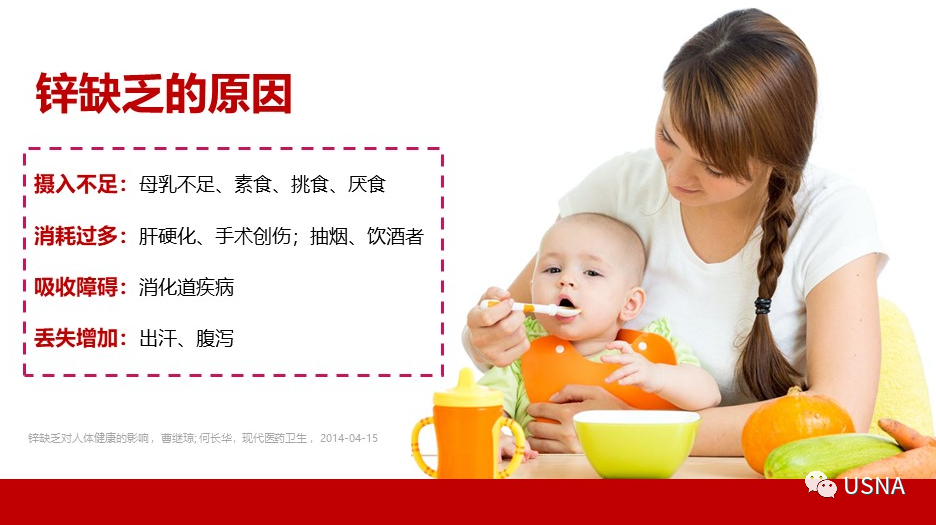 正二价的锌元素