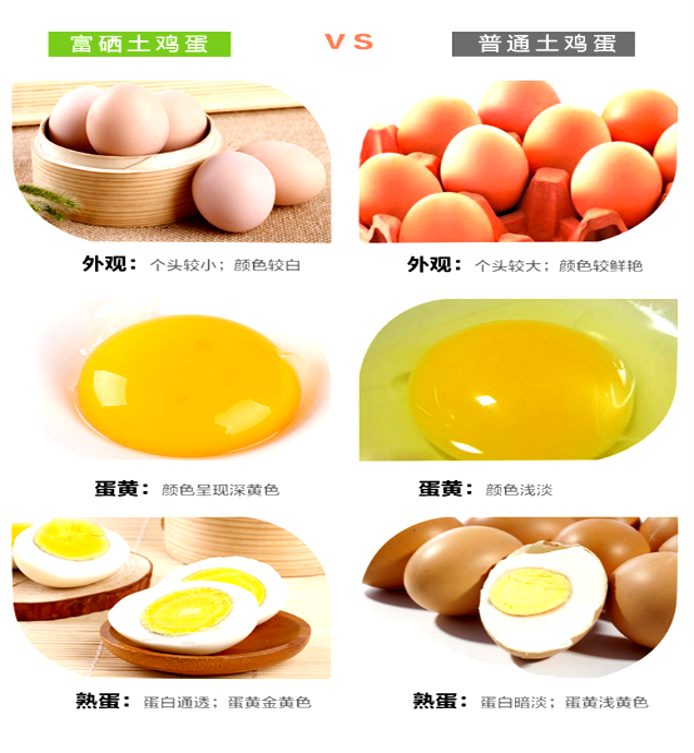石泉县富硒农产品品牌