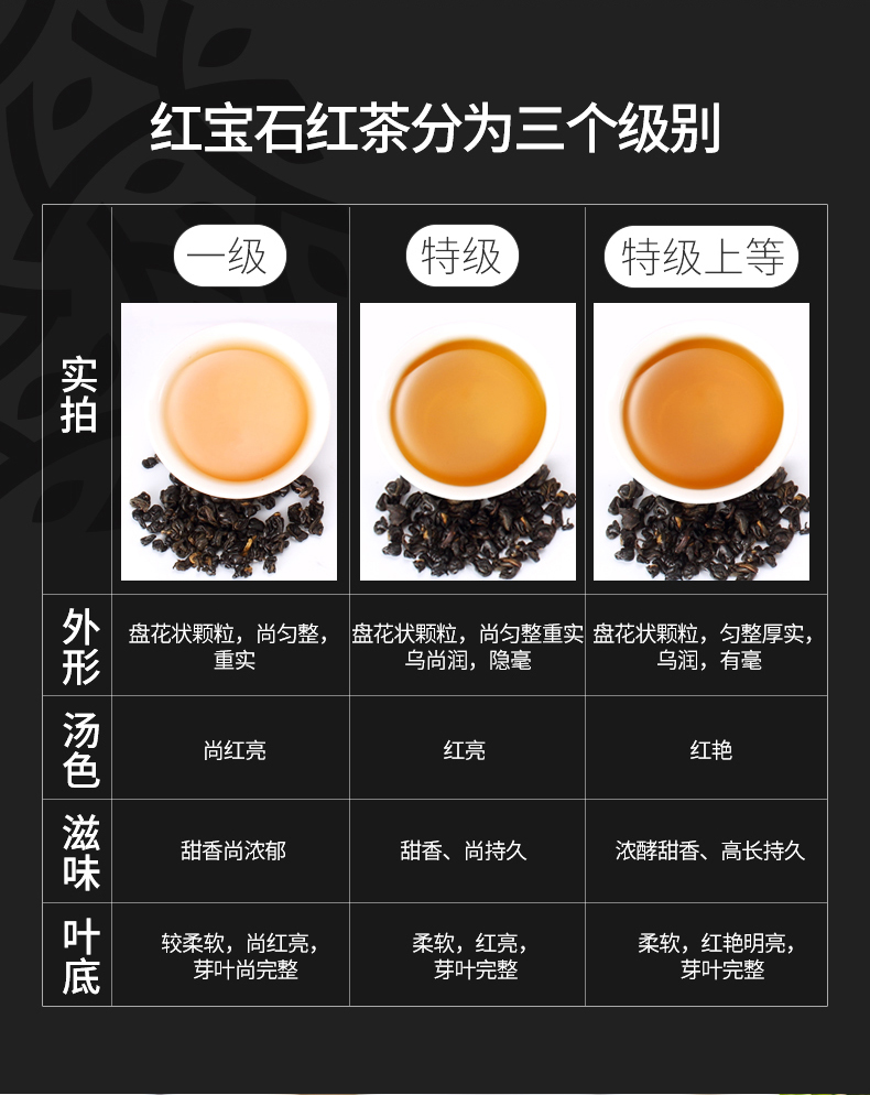 开阳县富硒农产品之乡