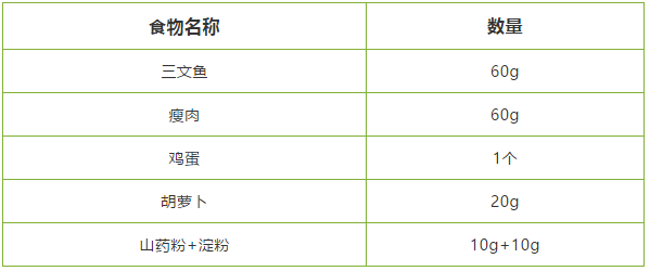 6岁儿童补铁产品哪个好