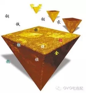 石台富硒茶的环境分析