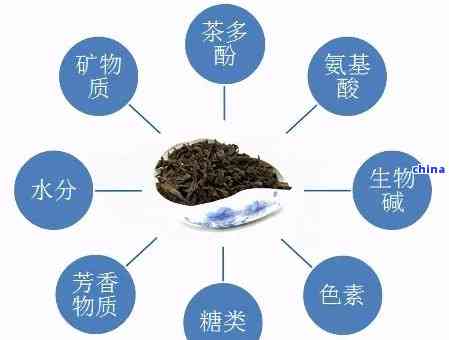 普洱茶硒含量，揭秘普洱茶的健秘密：探究其富硒含量