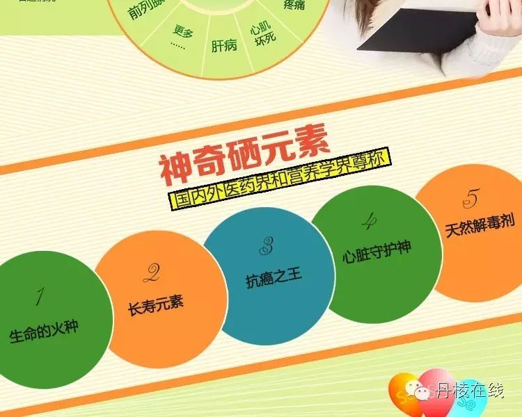 富硒茶怎么测硒含量的