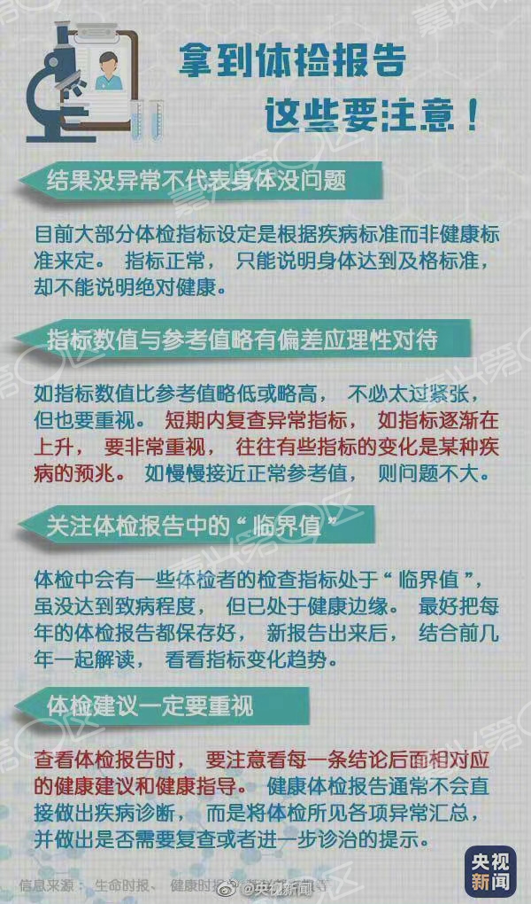 孩子检查微量元素挂什么科