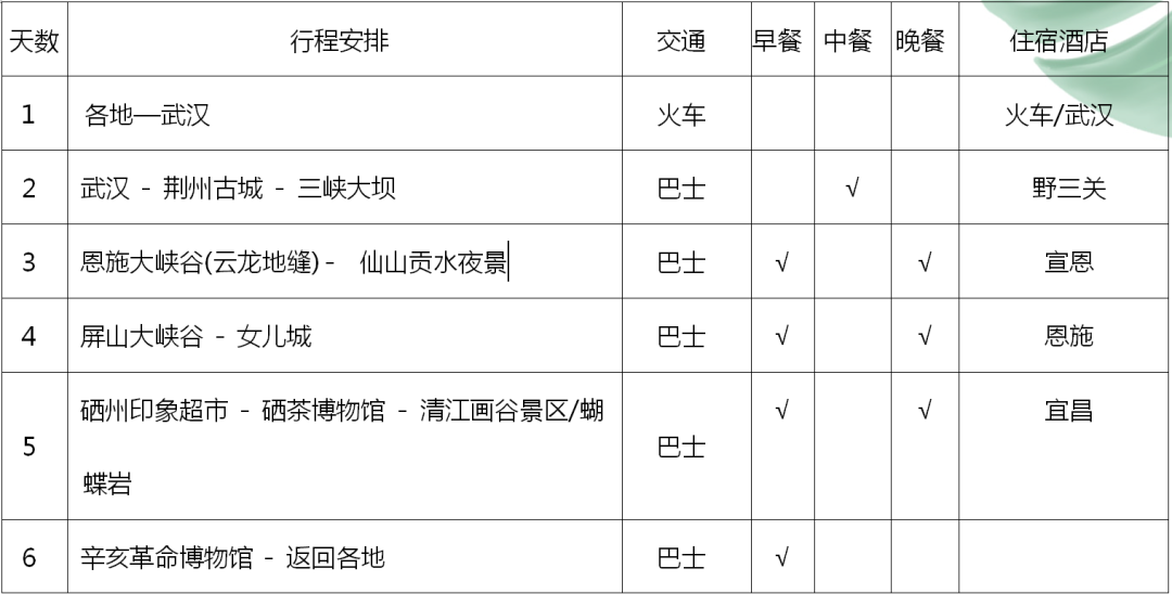 有名的恩施富硒茶价格