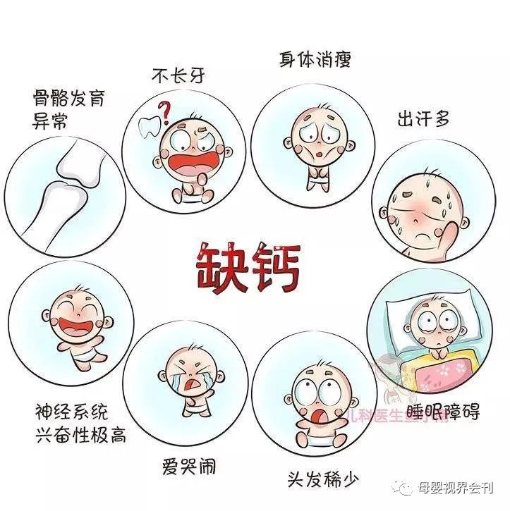 补钙最佳季节