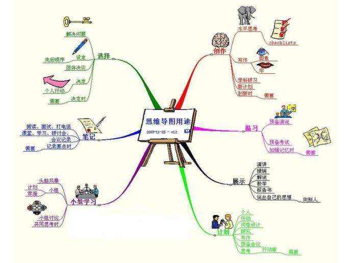 锌元素符号
