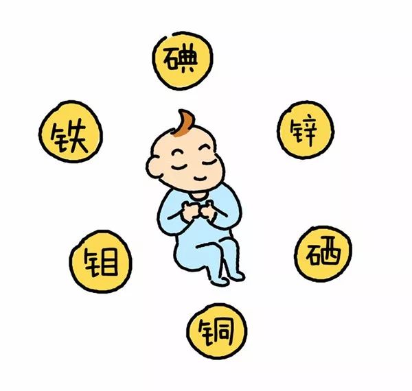 如何检查微量元素
