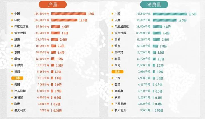 景阳富硒大米在哪买的