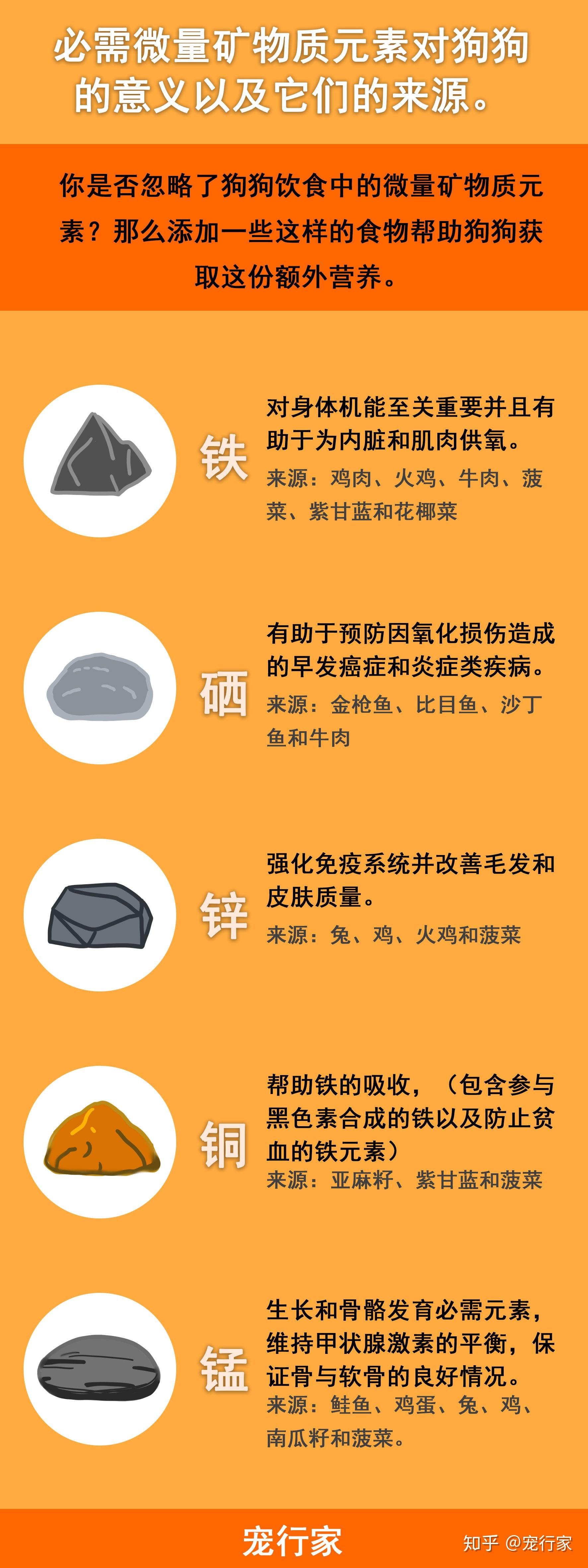 验微量元素需要空腹吗