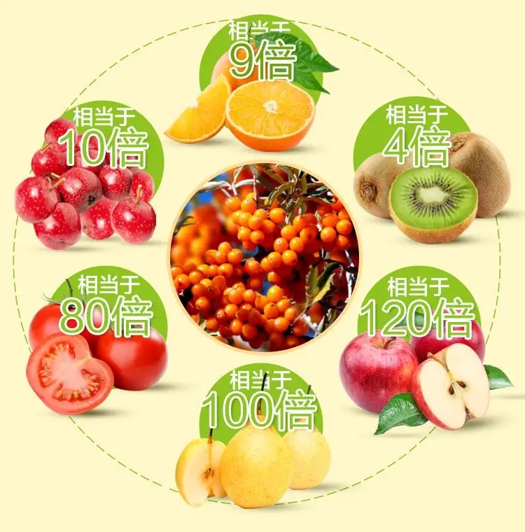 ?;じ卧嘧詈玫奈罚ㄎ;じ卧嗟乃拇蠊δ埽?硒宝网