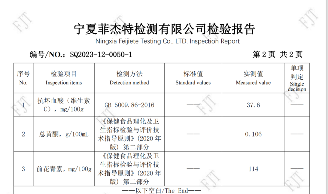 硒产品对痔疮有作用吗