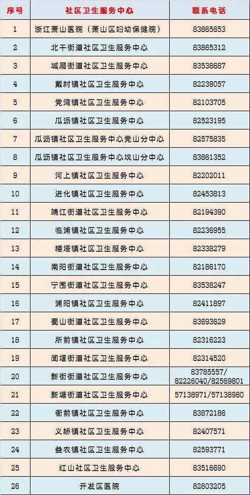 儿童微量元素检查需要空腹吗