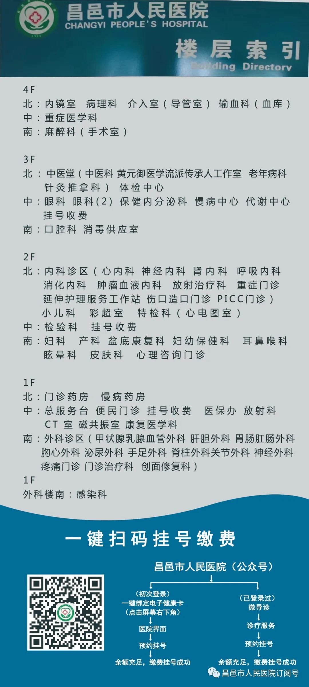 补铁后皮肤变黑如何恢复