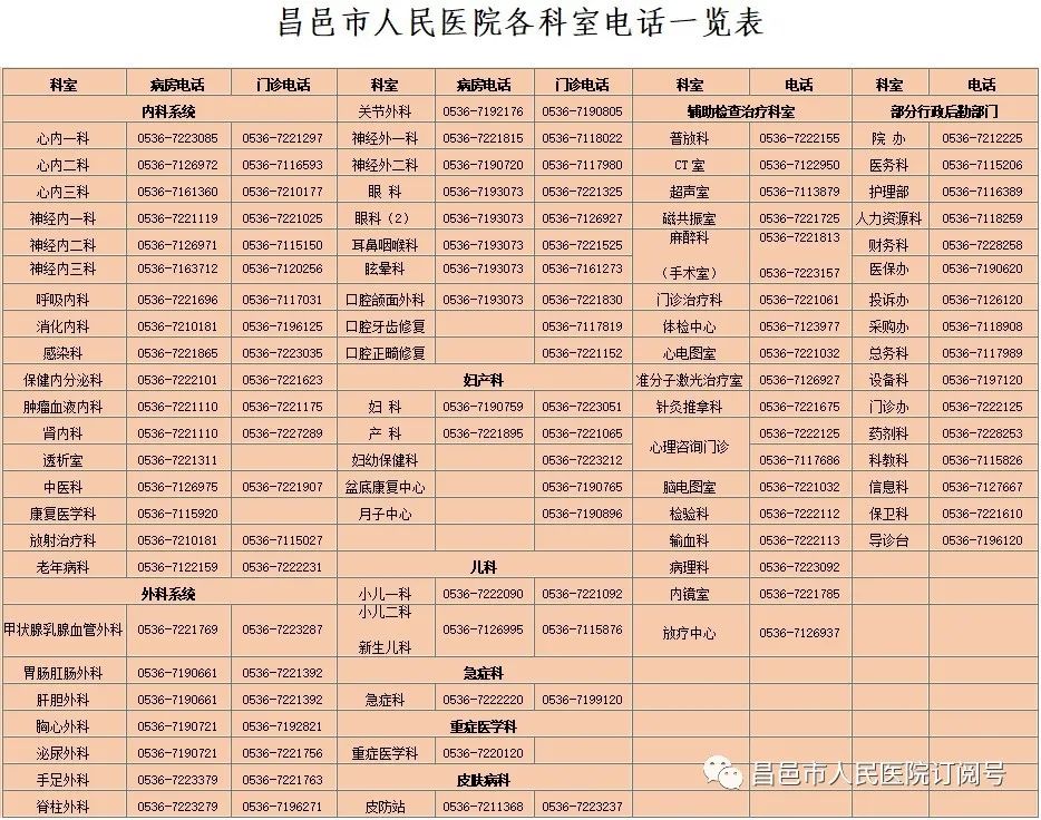 补铁后皮肤变黑如何恢复
